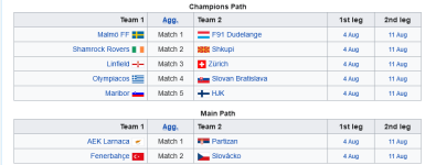 Screenshot 2022-07-28 at 16-23-26 2022–23 UEFA Europa League qualifying phase and play-off rou...png