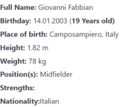 Screenshot 2022-09-17 at 17-44-42 Giovanni Fabbian Height Age Weight Trophies - Sportsmen Height.png