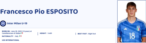 Screenshot 2023-07-03 at 22-57-45 Francesco Pio Esposito - Stats and titles won - 22_23.png
